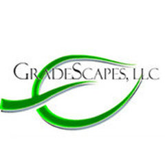GradeScape, LLC