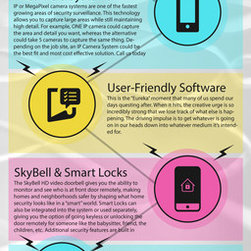 Security Cameras & Video Surveillance - Products