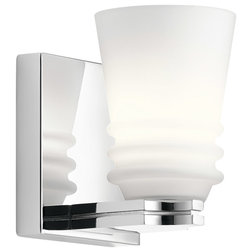 Transitional Bathroom Vanity Lighting by Buildcom