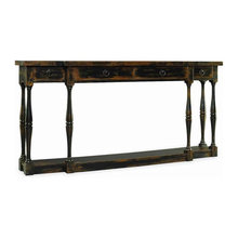 console Table