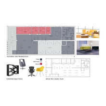 CONCEPT BOARDS