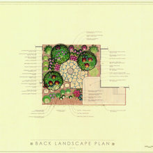Plantings