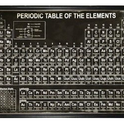 Periodic Table of Elements - Artwork