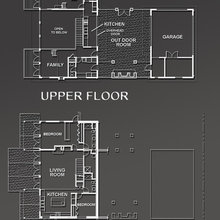 Plans