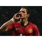 Foto von Chicha Chicharito