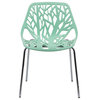Leisuremod Asbury Plastic Dining Chair With Chome Legs, Mint