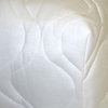 SheetWorld Fitted Pack N Play, Graco, Sheet, White Quilted, Made in USA