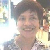 Photo de nittaya