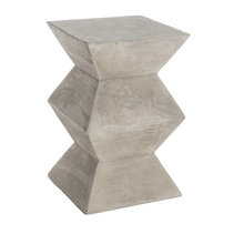 LR Tables
