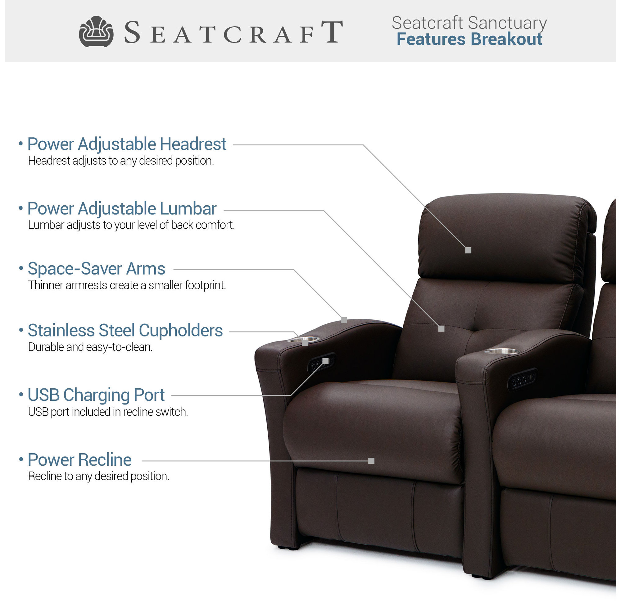 Seatcraft Sanctuary Home Theater Seating - Contemporary - Theater ...