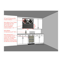 project details