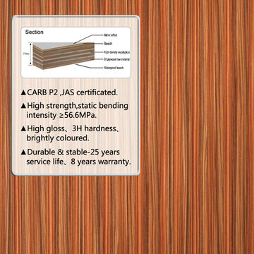 UV high gloss plywood