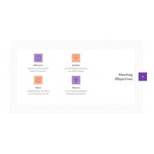 Powerpoint
