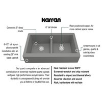 Karran Retrofit Farmhouse Quartz 34" Double Bowl Sink, Grey