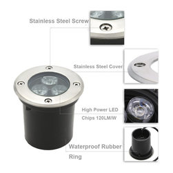 LED Underground Light - Outdoor Lighting