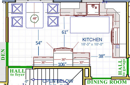 Which Layout is Better? (Pics)