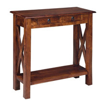 console tables