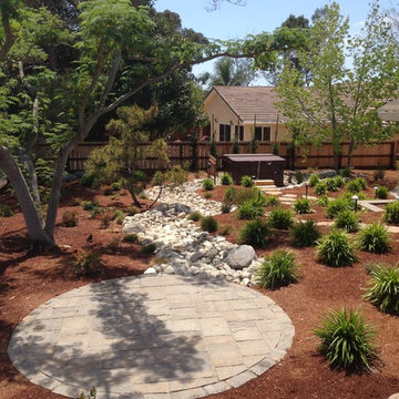 Scripps Ranch