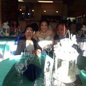 An Iliscupidez's photo