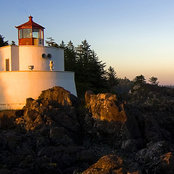 Aileen Saluya's photo