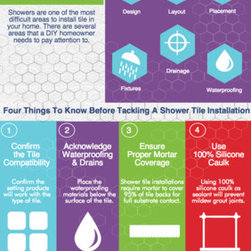 Tile DIY Infographics - Tile