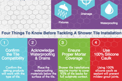 Tile DIY Infographics