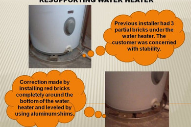 Supporting Water Heater