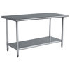 Top Stainless Steel Utility Table