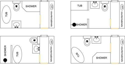 What Is The Best Layout For An 8x11 Master Bathroom