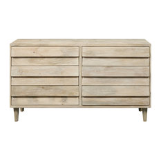 50 Most Popular Reclaimed Wood Dressers And Chests For 2020 Houzz