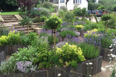 Inspiration for a country garden in West Midlands.