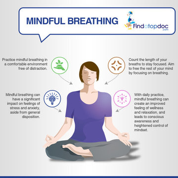 Mindful Breathing