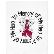 Carole Mangels's photo