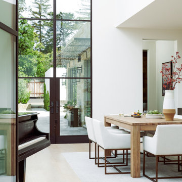 Houzz / Figure 2025