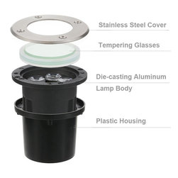 LED Underground Light - Outdoor Lighting