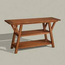 console tables