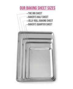The Difference Between a Cookie Sheet, Half Sheet Pan, Quarter Sheet Pan,  and Jelly Roll Pan