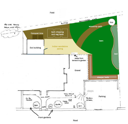 Garden design plan | Houzz UK