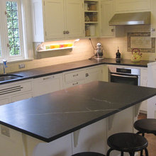 countertops