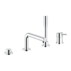 Grohe - Products