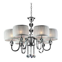 sherri_parman's ideas