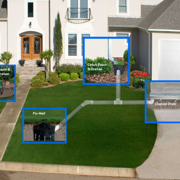 Drainage Solutions