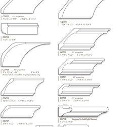 White River&trade; - Products