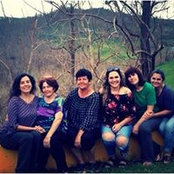 Nora AB's photo