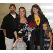 Foto de Angie Angle
