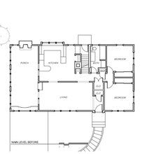 layouts