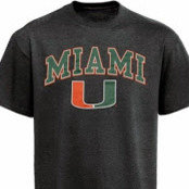 All About The U's photo
