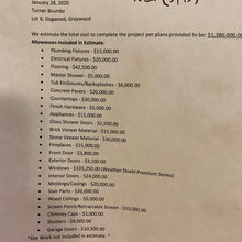 Budget Allowances