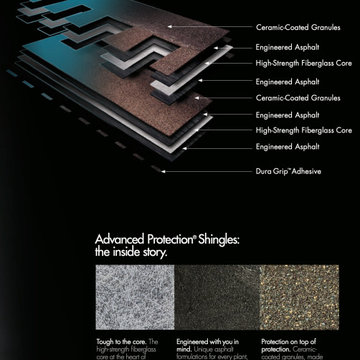 Architectural Roofing Install Process