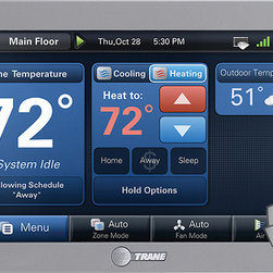 AC Systems - Home Electronics